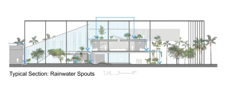 Paramit: Factory in the Forest by Design Unit Architects – mooool
