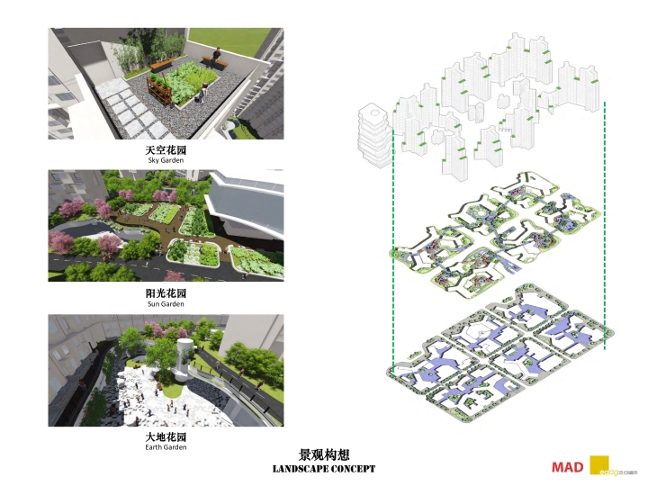 “社区”和“社交”,百子湾社会住宅景观设计 | 深度报道 – mooool木藕设计网