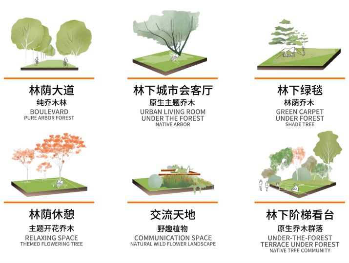 保利•新汇城:滨水绿心,多元生活 / GND杰地景观 – mooool木藕设计网