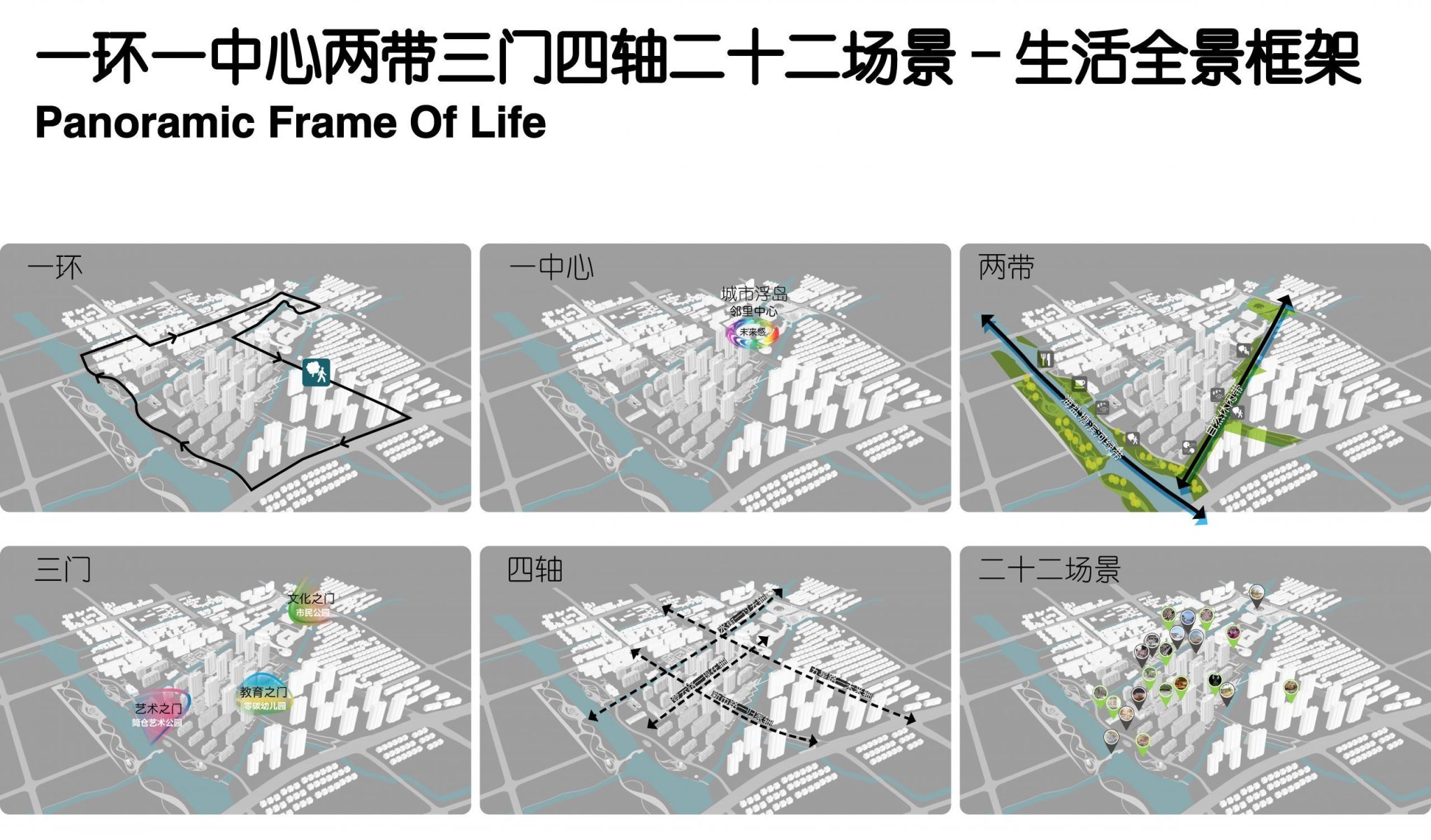 未来主义的城市复兴 | 嘉兴万科渔里未来社区 / 广亩景观 – mooool木藕设计网