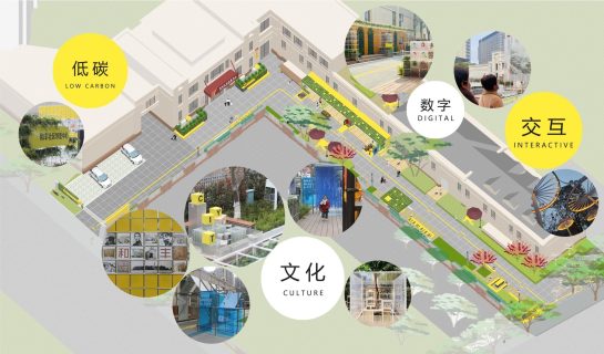宁波市和丰未来社区微更新实验:基于空间叙事理论的景观更新策略探究 / 浙江大学建筑设计研究院 – mooool木藕设计网