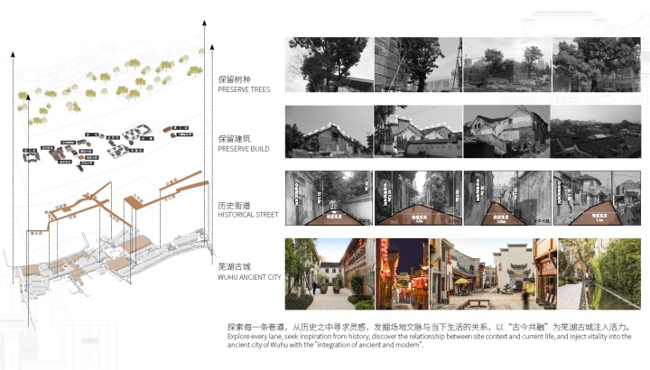 让文化遗产“活起来”:芜湖古城城市更新景观环境设计 / 水石设计 – mooool木藕设计网