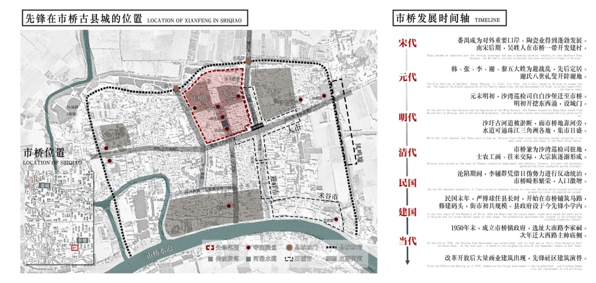 Micro Transformation of Guangzhou Pioneer Community by Atelier cnS – mooool