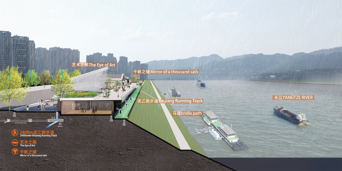 Riverside Interface Fuling Riverside Urban Public Space Landscape Planning, Chongqing by XJ ...