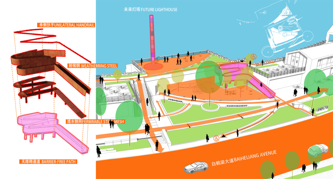 涪陵滨江带城市公共空间景观规划,重庆 / 象界设计机构 – mooool木藕设计网