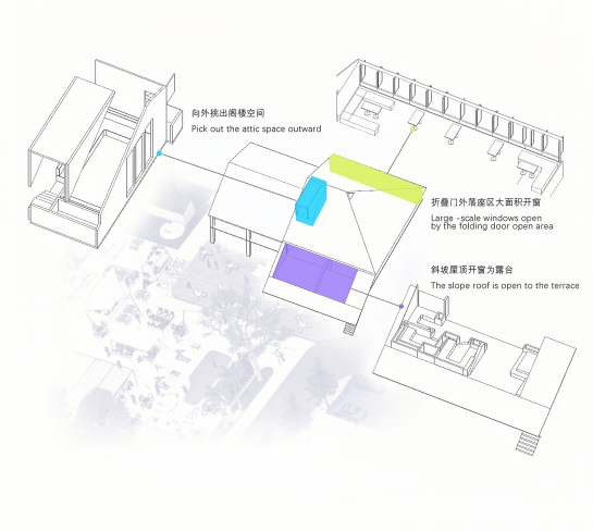 热带雨林捉迷藏:THE BOND BY Hide&Seek躲猫猫酒吧餐厅,北京 / DAGA大观建筑 – mooool木藕设计网