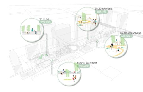 万科嘉兴渔里未来社区·登云路街区 | 漫游式的森林街区 / 广亩景观 – mooool木藕设计网